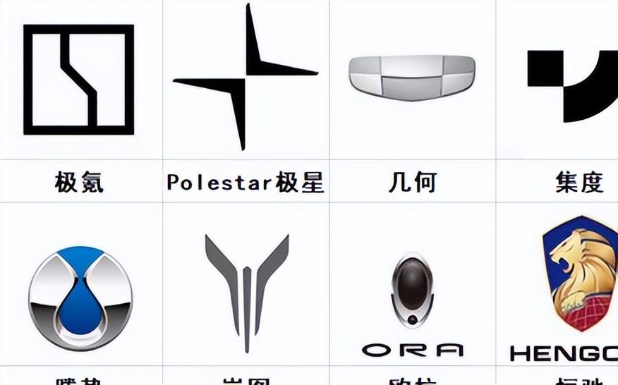 汽车品牌logo是什么，揭秘汽车品牌的象征意义与设计风格