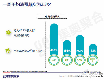 汽车品牌与人群，探寻背后的消费心理与市场策略