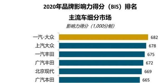 大众是汽车品牌还是？——探讨大众汽车品牌的起源与发展