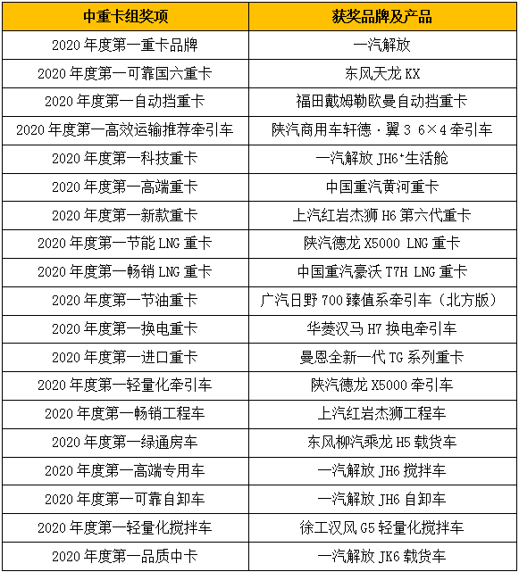 汽车品牌哪些比较实用？——根据用户需求和市场反馈评选出的五大实用汽车品牌