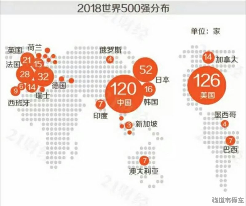 汽车品牌500强排名，揭秘全球最具影响力的汽车制造商