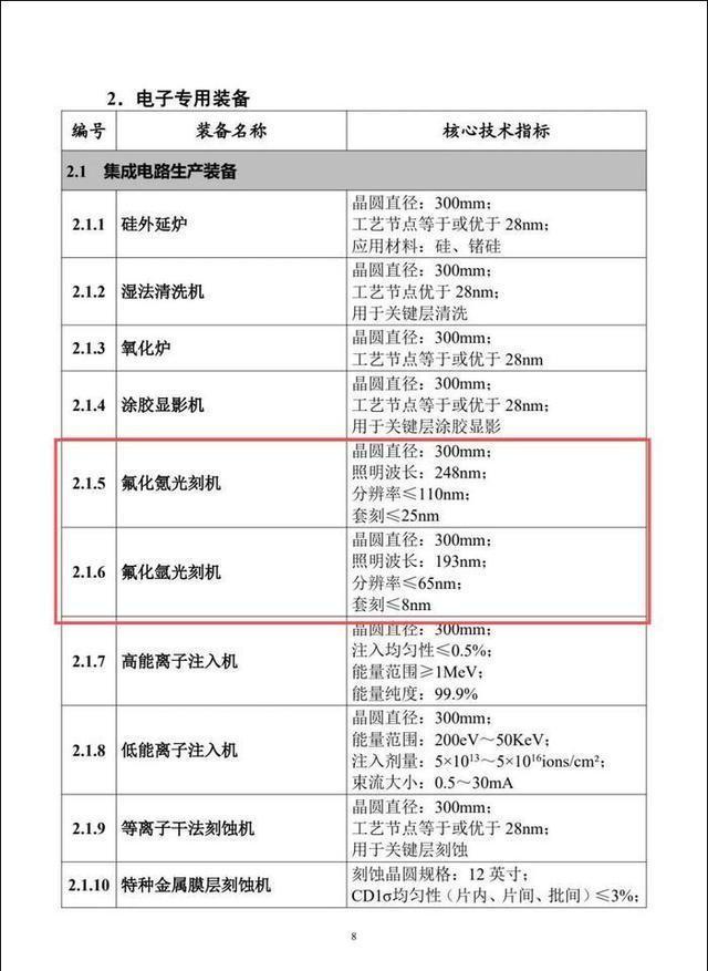 高端国产汽车品牌，崛起之路与未来展望