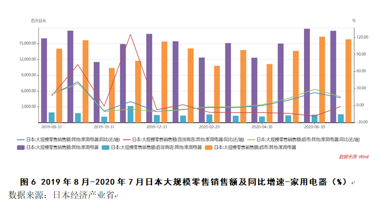 全球汽车品牌统计分析，市场份额、销售额与消费者喜好一览