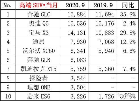 汽车品牌销量榜排行，2023年上半年各大品牌市场表现解析