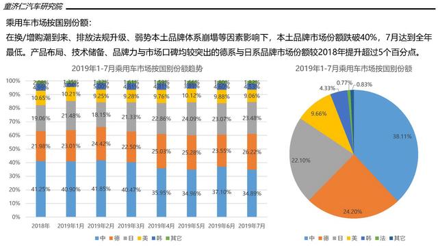 汽车品牌营销策略，打造独特魅力，赢得市场份额