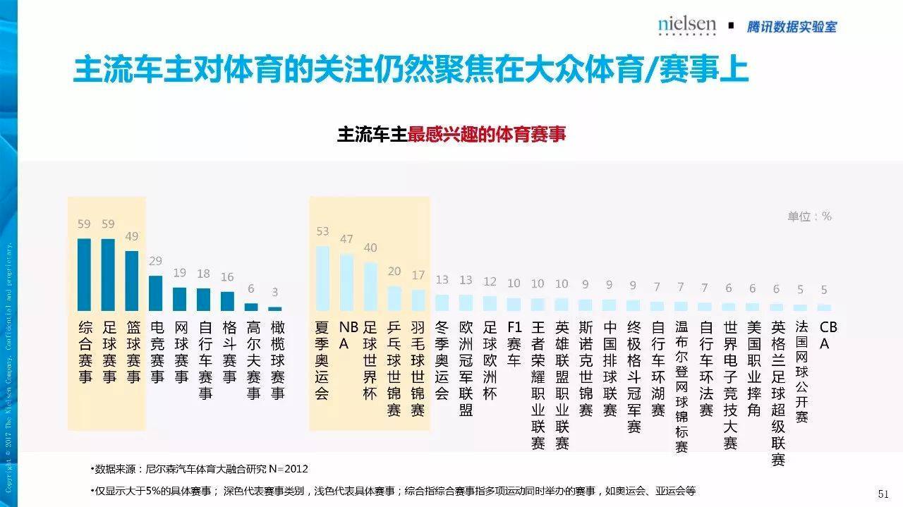 汽车品牌营销策略，打造独特魅力，赢得市场份额