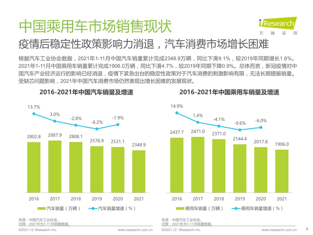 汽车品牌营销策略，打造独特魅力，赢得市场份额