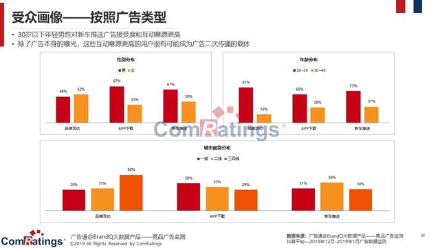 2023年各大汽车品牌销售数据分析