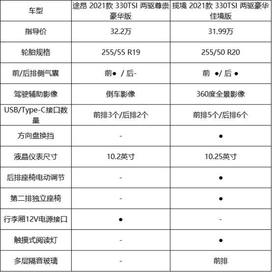 香港广州汽车品牌叫法探究，同根生，异名行