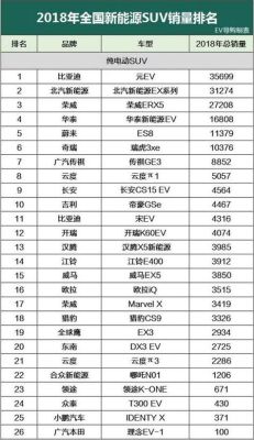 普通价位的汽车品牌