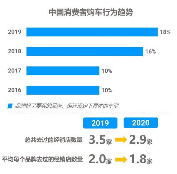 汽车品牌企业背景介绍，深入了解各大品牌的起源与发展历程