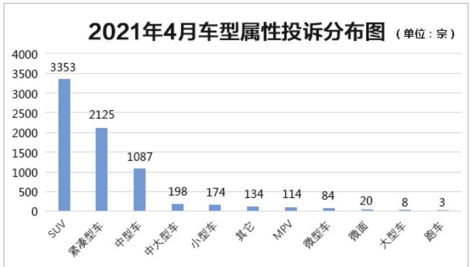 法系汽车品牌投诉排行榜，揭示消费热点，提升消费者体验