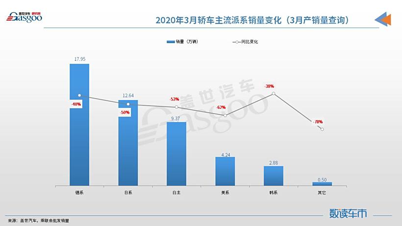 南京汽车品牌销量2020，市场分析与趋势预测