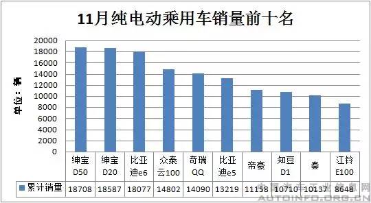 湖南汽车市场销量分析，谁在领跑，哪家品牌最具潜力？