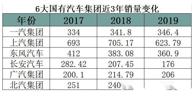 汽车品牌梯队划分标准，从市场表现、技术实力、品质口碑等方面全面解析