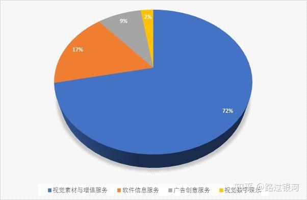 批量收购高档汽车品牌，实现财富增值的明智选择