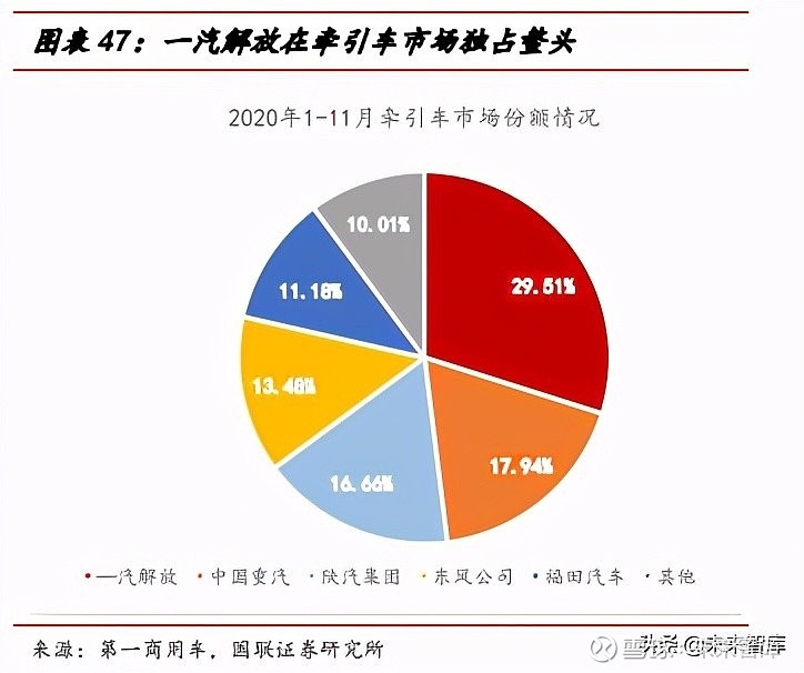 汽车品牌营销投入多少，揭秘汽车制造商的投资策略