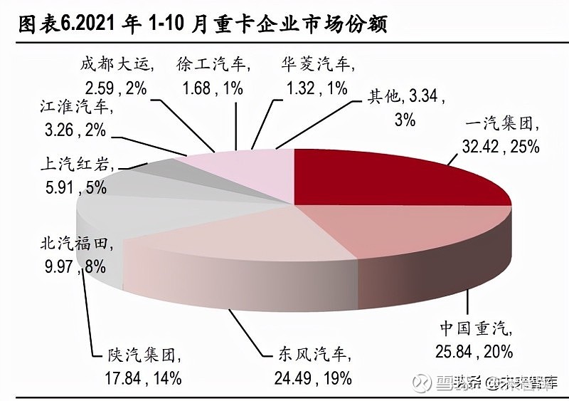 汽车品牌营销投入多少，揭秘汽车制造商的投资策略