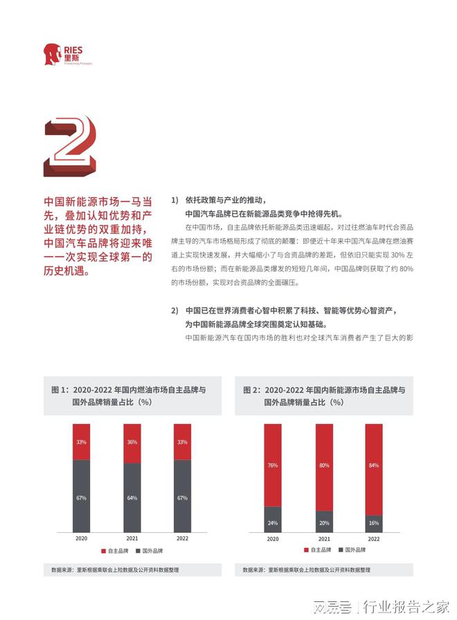 全球视角下的日本汽车品牌，一次全面的排名分析