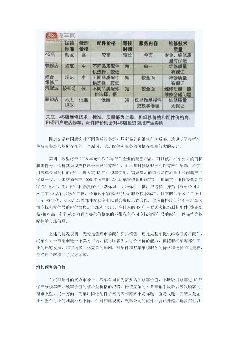 以产定销策略，汽车品牌的成功之道