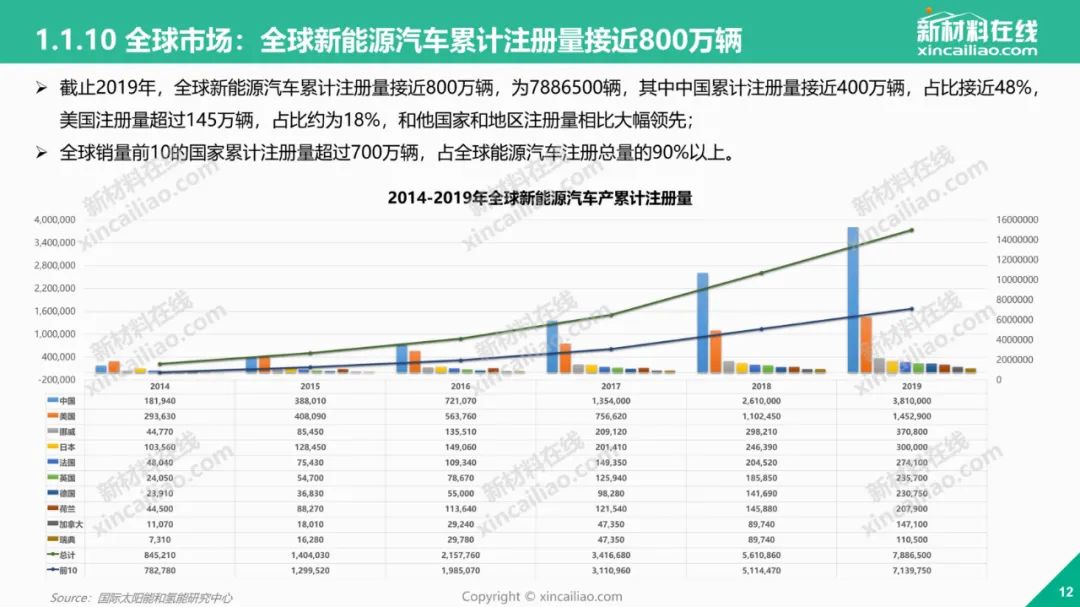 澳洲汽车产业概述，本土品牌与全球竞争力