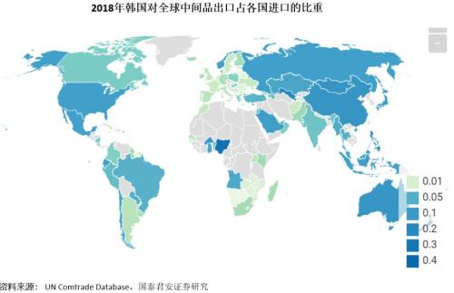 澳洲汽车产业概述，本土品牌与全球竞争力