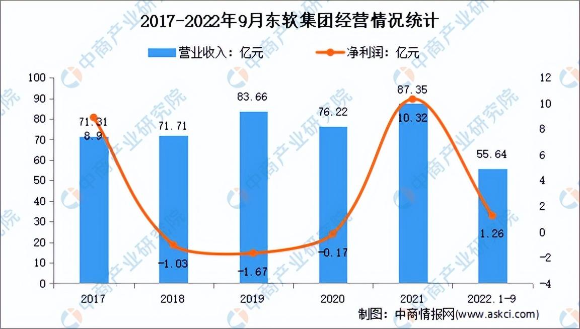 全球汽车品牌的发展趋势与市场调研报告