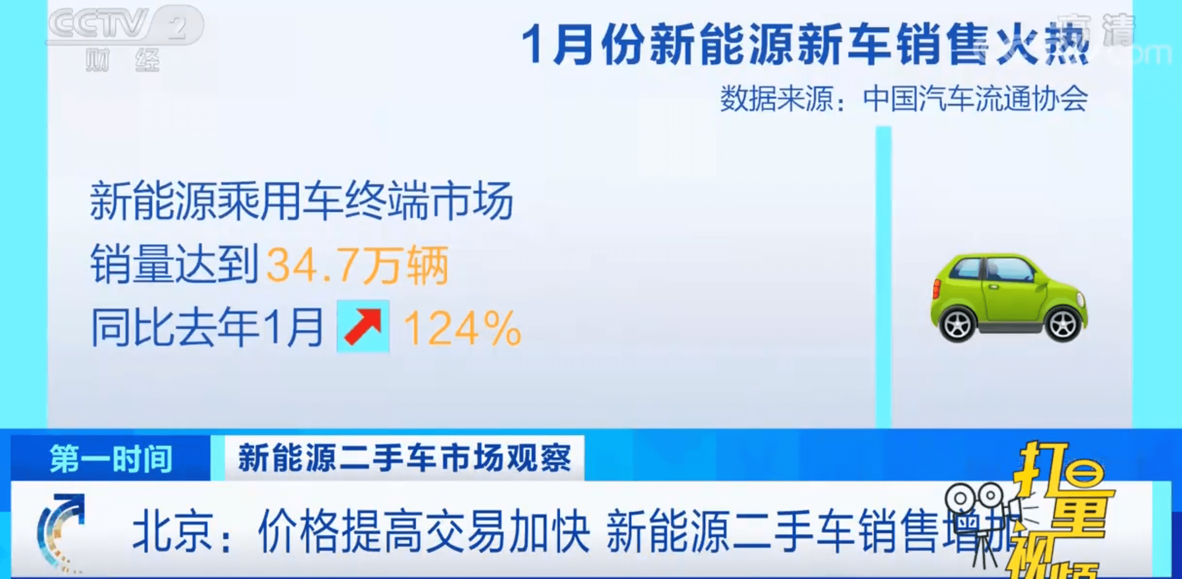 汽车品牌直销的优势，打破渠道壁垒，实现消费者利益最大化