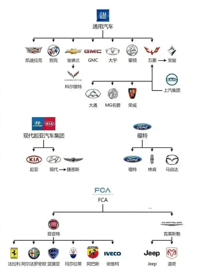 汽车品牌的视觉识别，品牌划分标志图片的深度解析