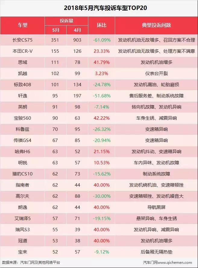 汽车品牌地区分布，全球市场分析与展望