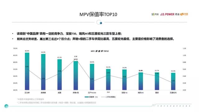 汽车品牌315曝光排行榜，揭秘市场上的优劣势，消费者必看