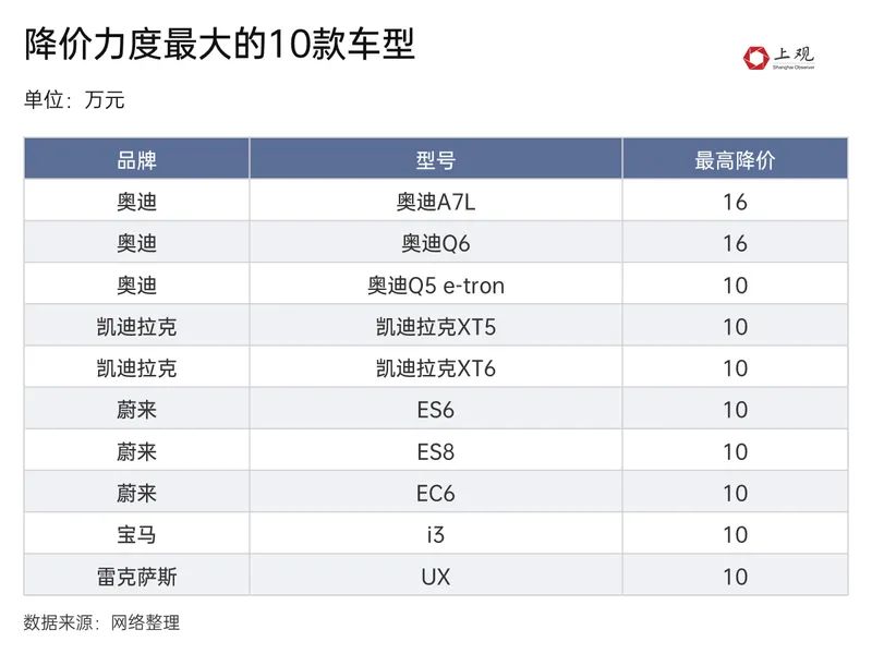 汽车品牌型号查询大全