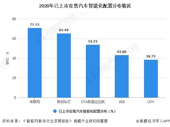 汽车品牌竞争格局分析及未来发展趋势探讨