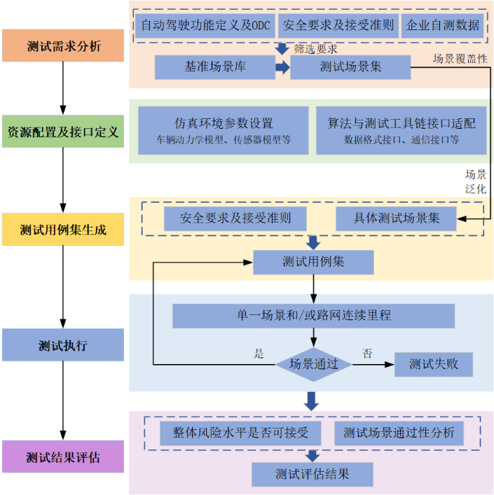 提升汽车品牌的方法，策略与实践