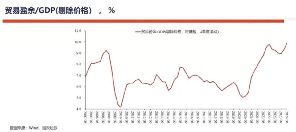 汽车品牌潜客率，关键指标与影响因素