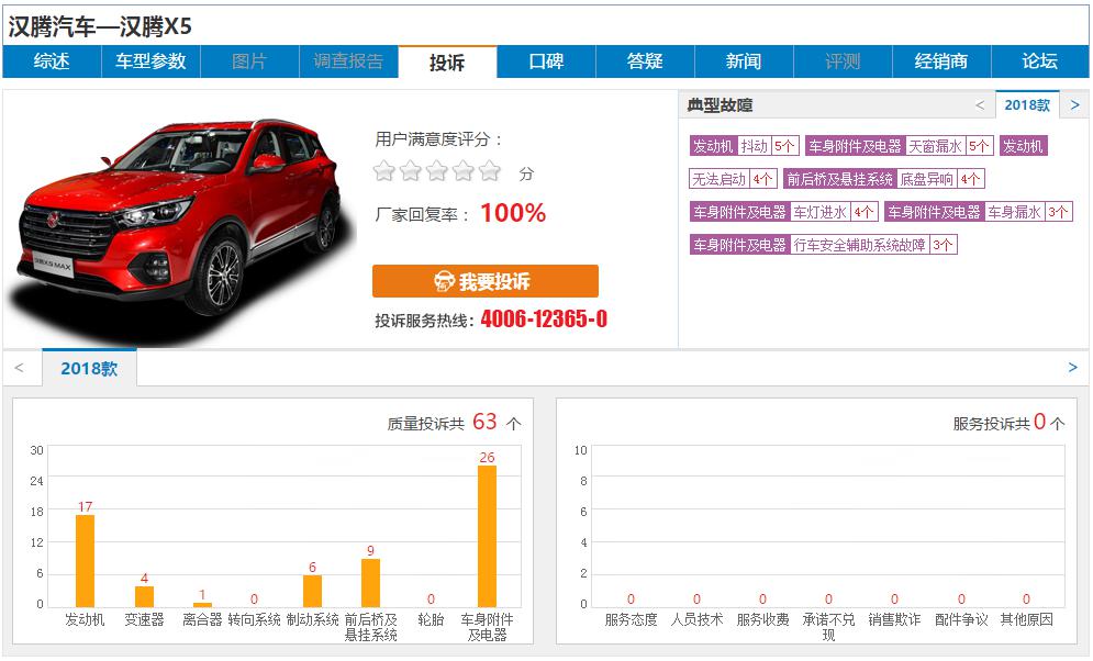 速达汽车品牌，速度与品质的完美结合