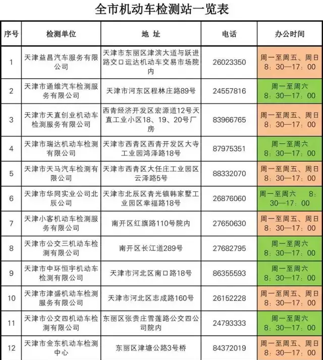 天津汽车品牌车牌代码的解读与分析