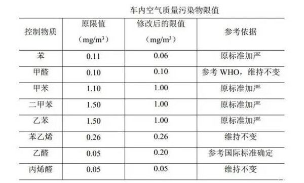 汽车品牌计划的制定与实施，一份全面的指南