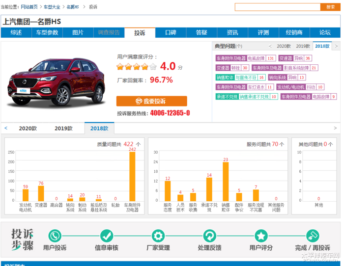 汽车品牌服务投诉渠道，解决您的后顾之忧