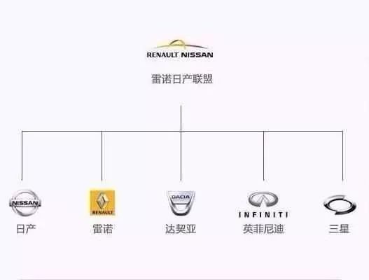 从豪华到实用，探索通用汽车品牌的全方位梯度