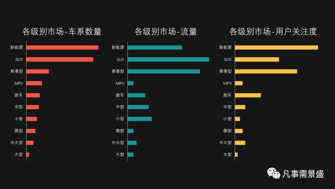 广告热榜，汽车行业的品牌竞争与市场策略