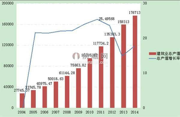 2022年汽车品牌利润分析，新常态下的行业挑战与机遇