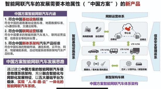 汽车品牌的未来趋势，智能化、绿色化与共享化的融合之路