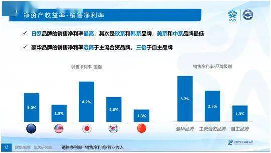 揭秘汽车品牌的核心竞争力，实力分析与解读