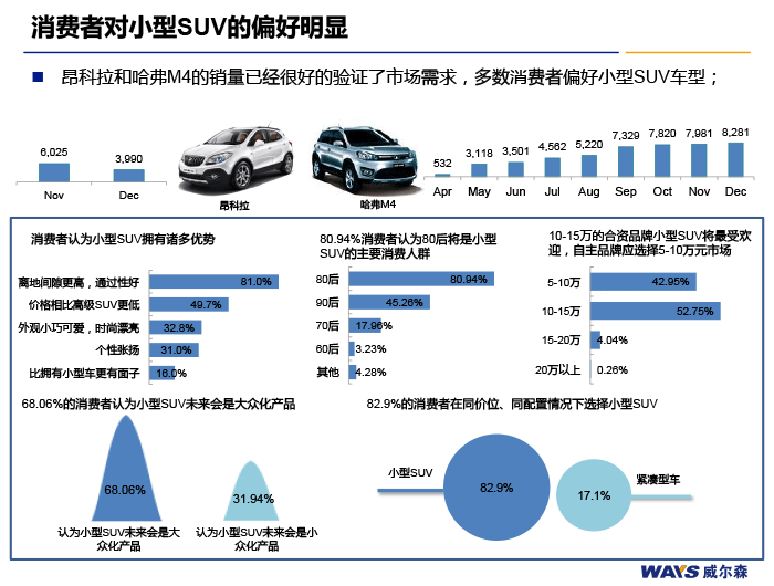 2012年汽车品牌销量图解，各大品牌竞争激烈，市场变革加速