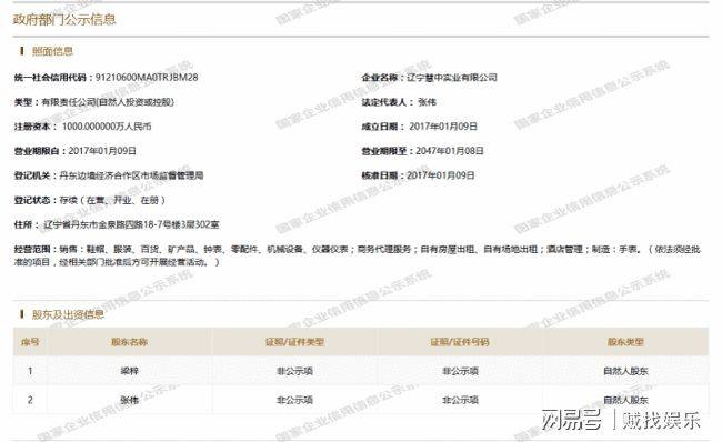 汽车品牌授权销售合同的法律解读与实务操作