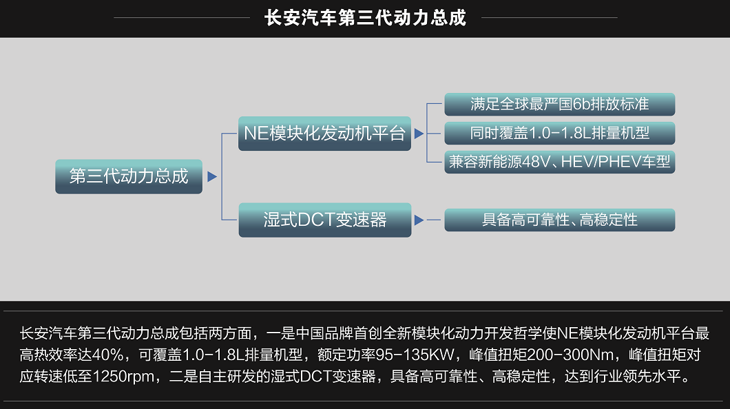 汽车品牌目视化管理，提升企业形象与效率的秘诀