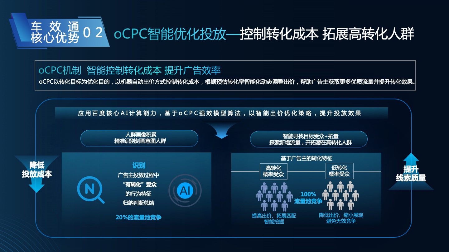 汽车品牌目视化管理，提升企业形象与效率的秘诀