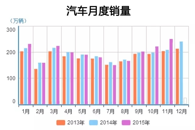 汽车品牌对比数据，全面分析各大厂商实力与市场表现