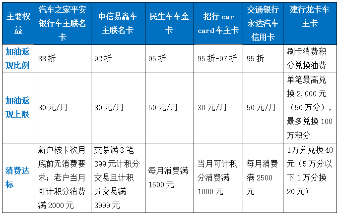 汽车品牌对比数据，全面分析各大厂商实力与市场表现